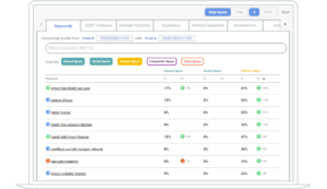 List of keywords for a vacuum cleaner keyword sketch