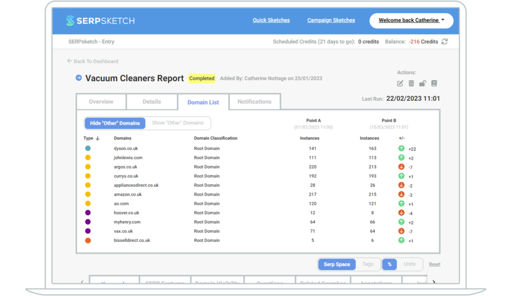 Screenshot showing the domain list where other domains are hidden