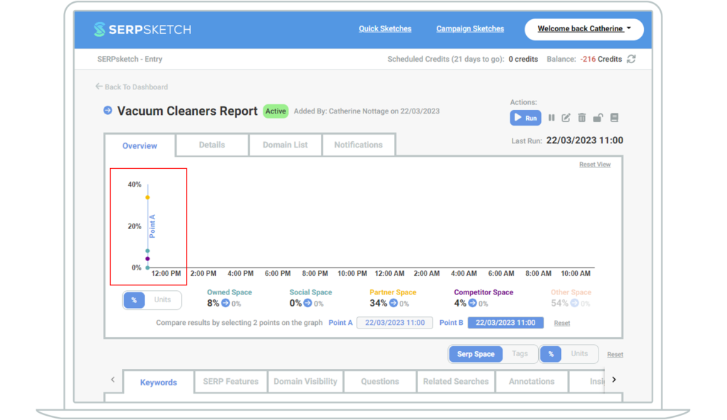 Screenshot showing the first point of a sketch overview