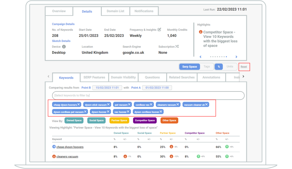 Screenshot showing keywords filtered by the 10 keywords with the biggest loss of space