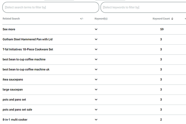 A list of related search terms for cooking products