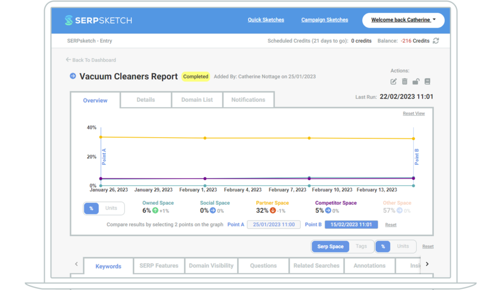 Screenshot showing the overview section of a sketch