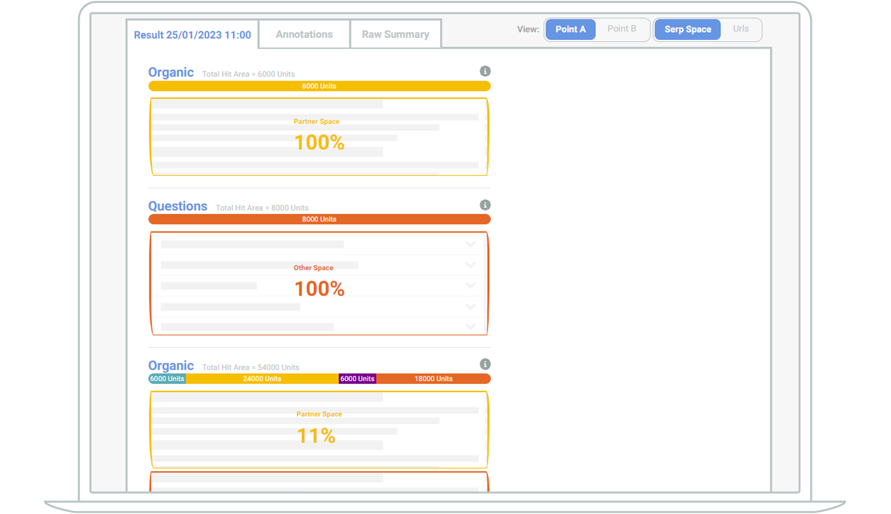 Screenshots showing visualisation of a keyword SERP