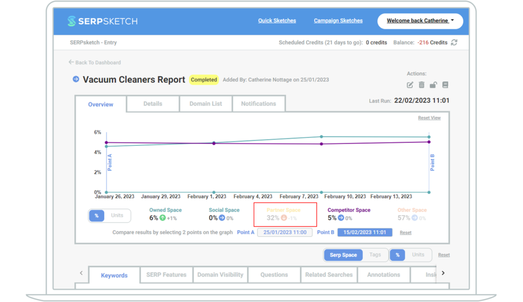 Screenshot showing how you can toggle off domain types in the overview graph